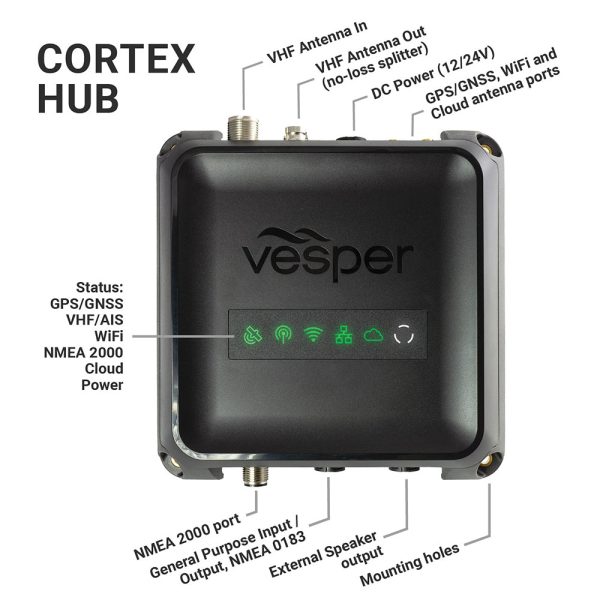 Vesper Cortex M1- Full Class B SOTDMA SmartAIS Transponder w Remote Vessel Monitoring - Only Works in North America [010-02815-00] Online Sale