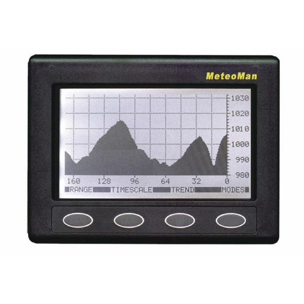 Clipper MeteoMan Barometer [CL-BAR] Online Hot Sale