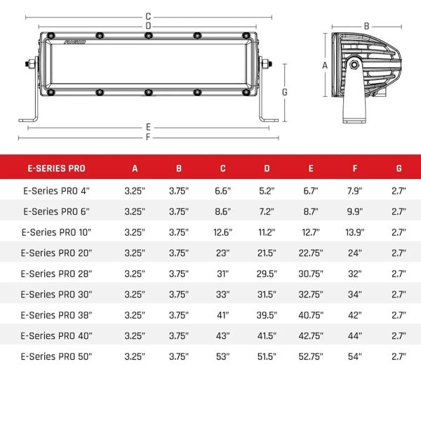 RIGID Industries E-Series Pro 10  Spot - Black [110213] Fashion